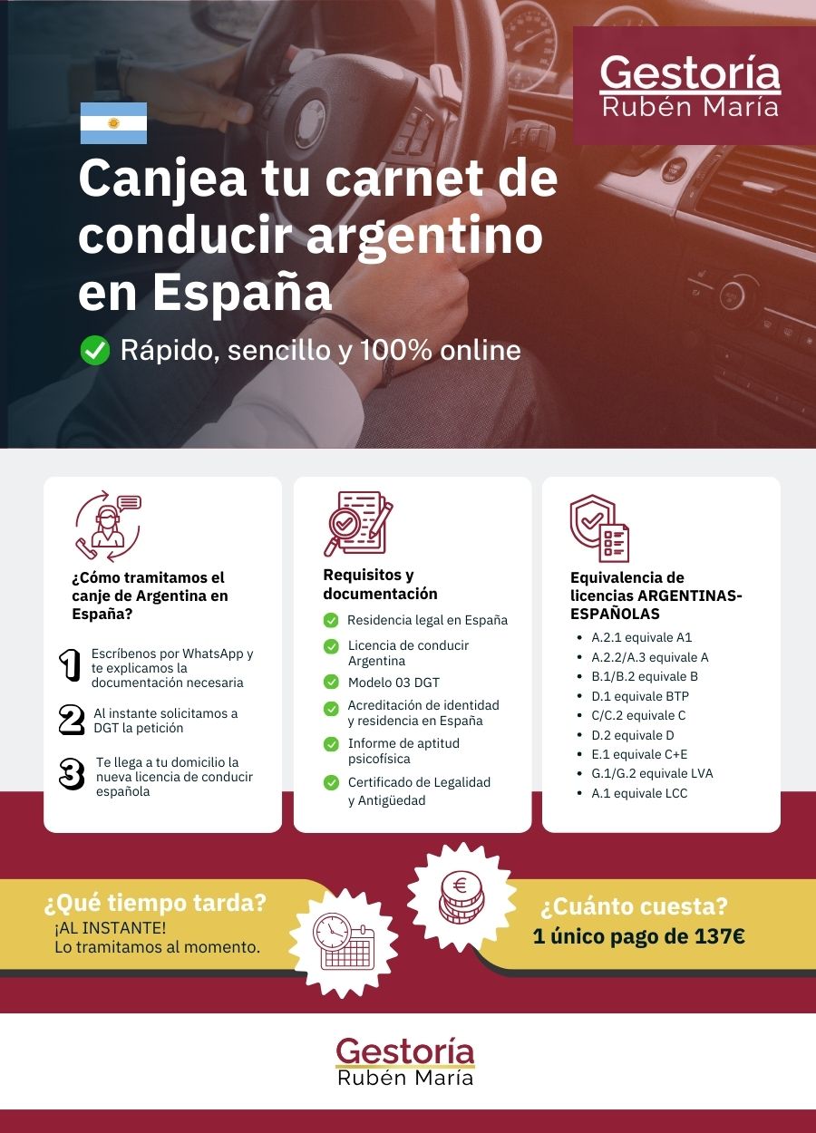 Canje carnet conducir argentino en España